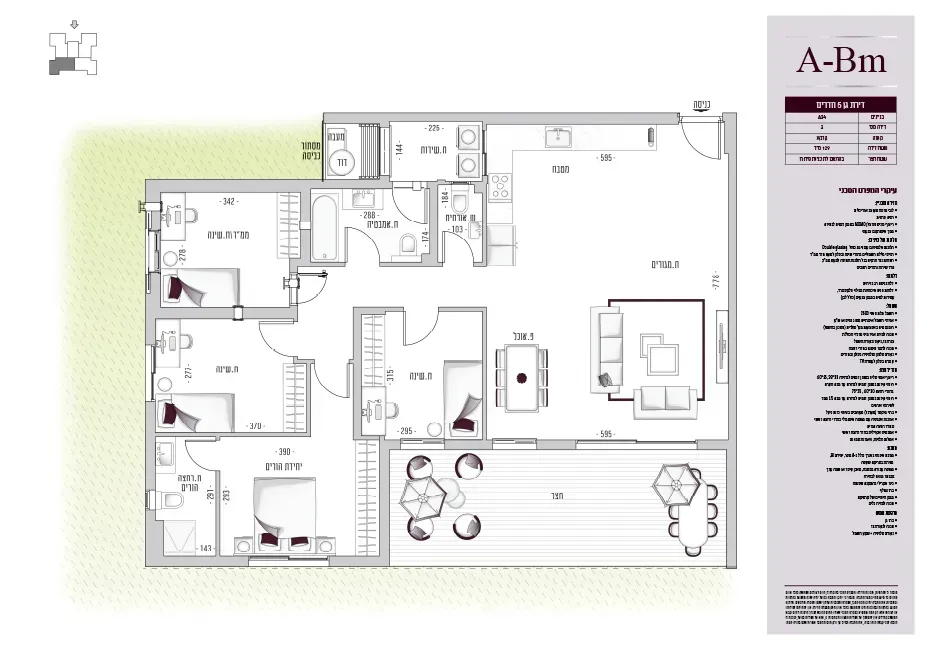 Project blueprints