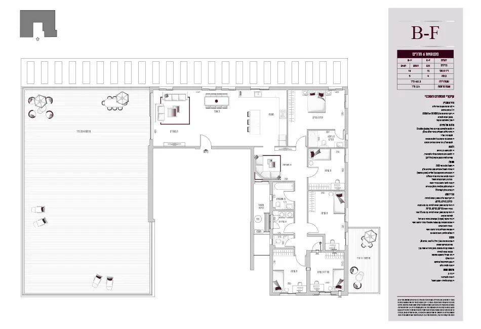 Project blueprints