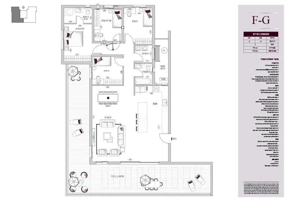 Project blueprints