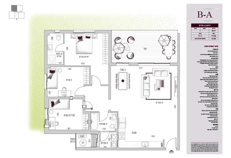 Project blueprints