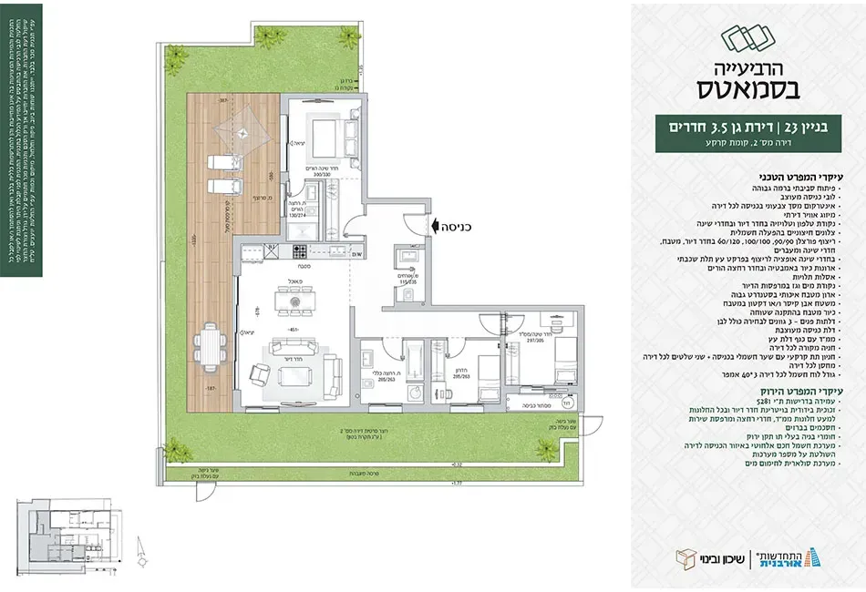Project blueprints
