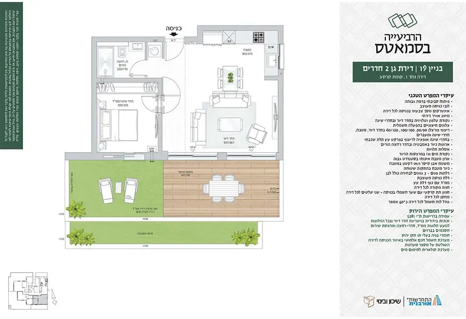 Project blueprints