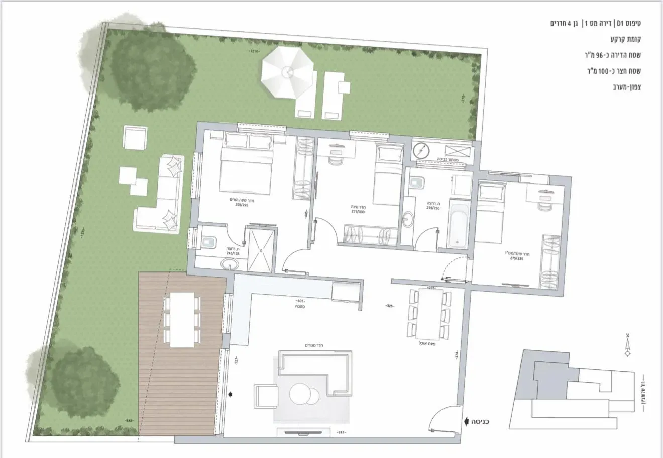Project blueprints