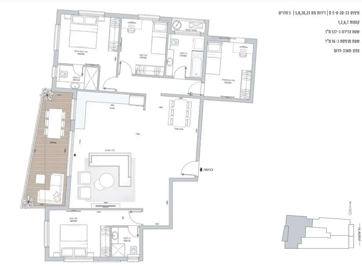 Project blueprints