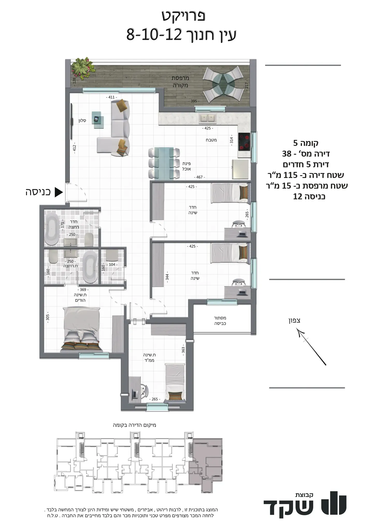 Project blueprints