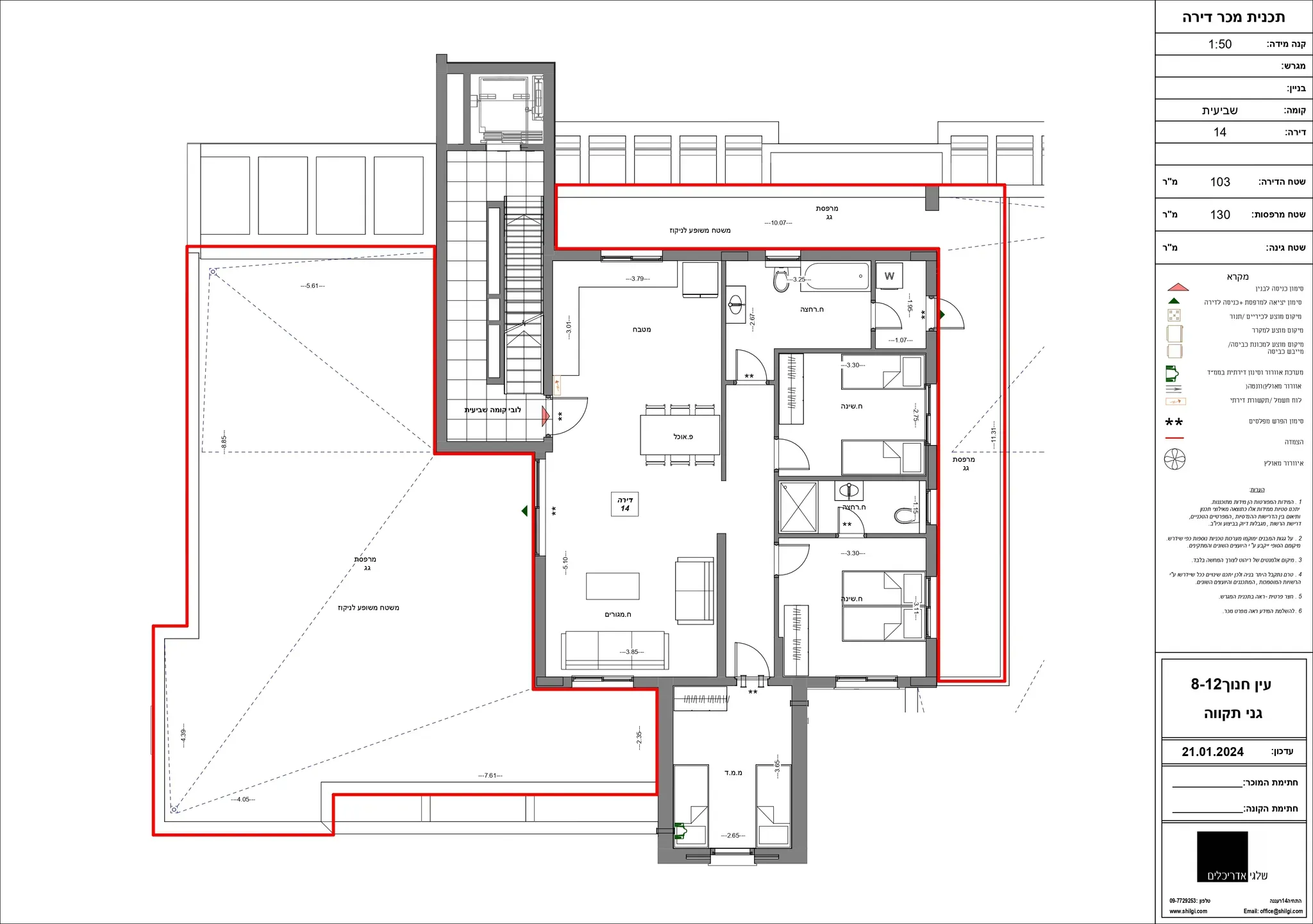 Project blueprints