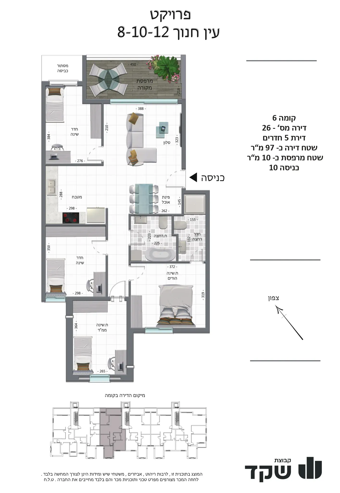 Project blueprints