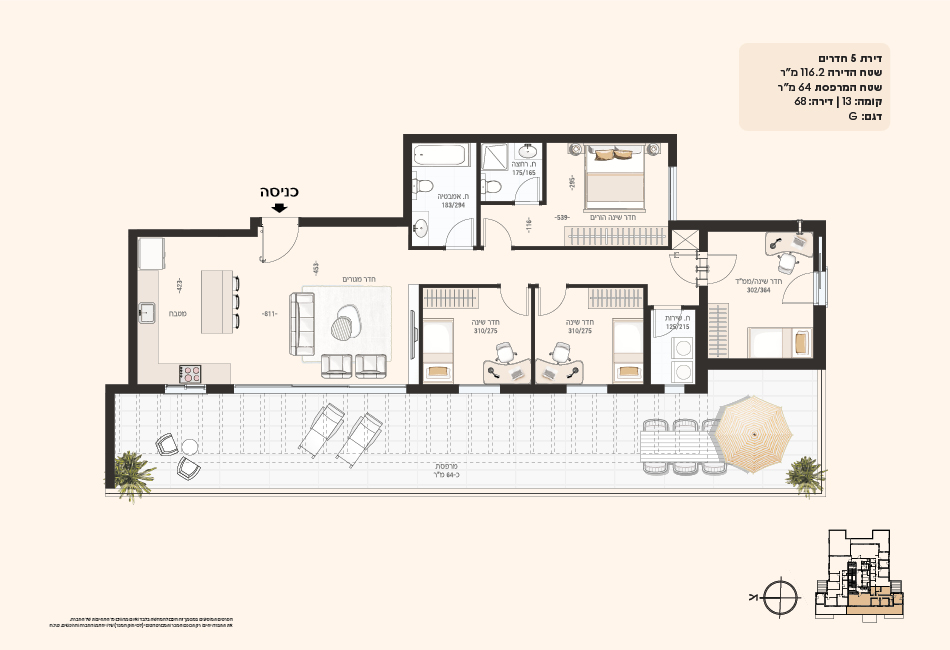 Project blueprints