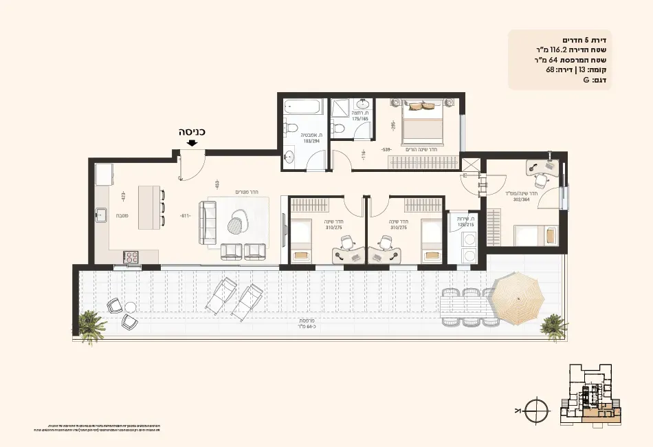 Project blueprints