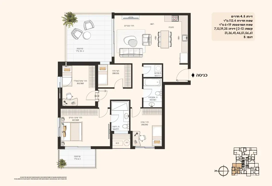 Project blueprints