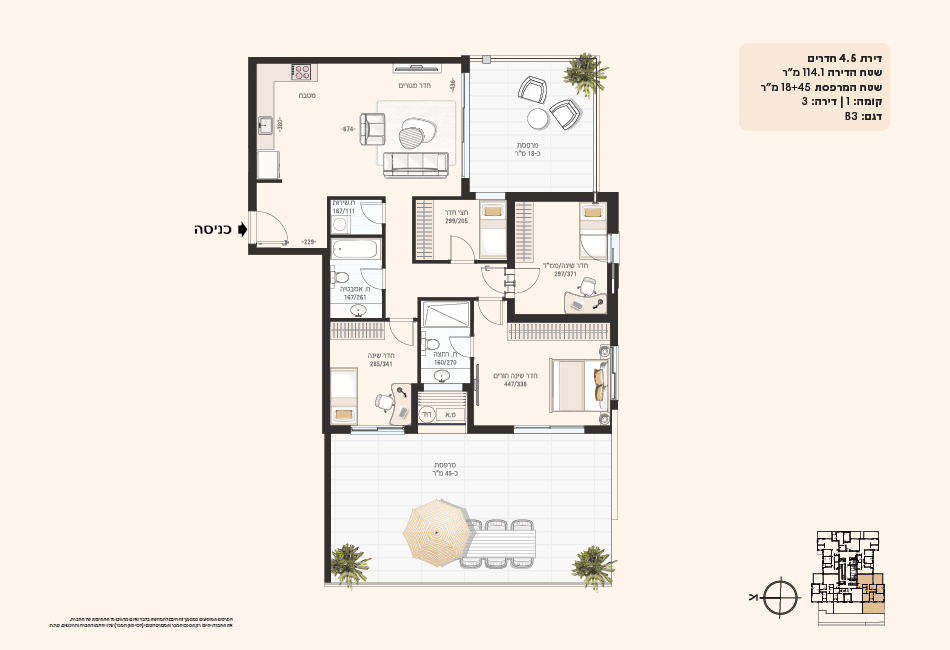 Project blueprints