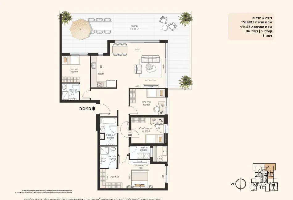 Project blueprints