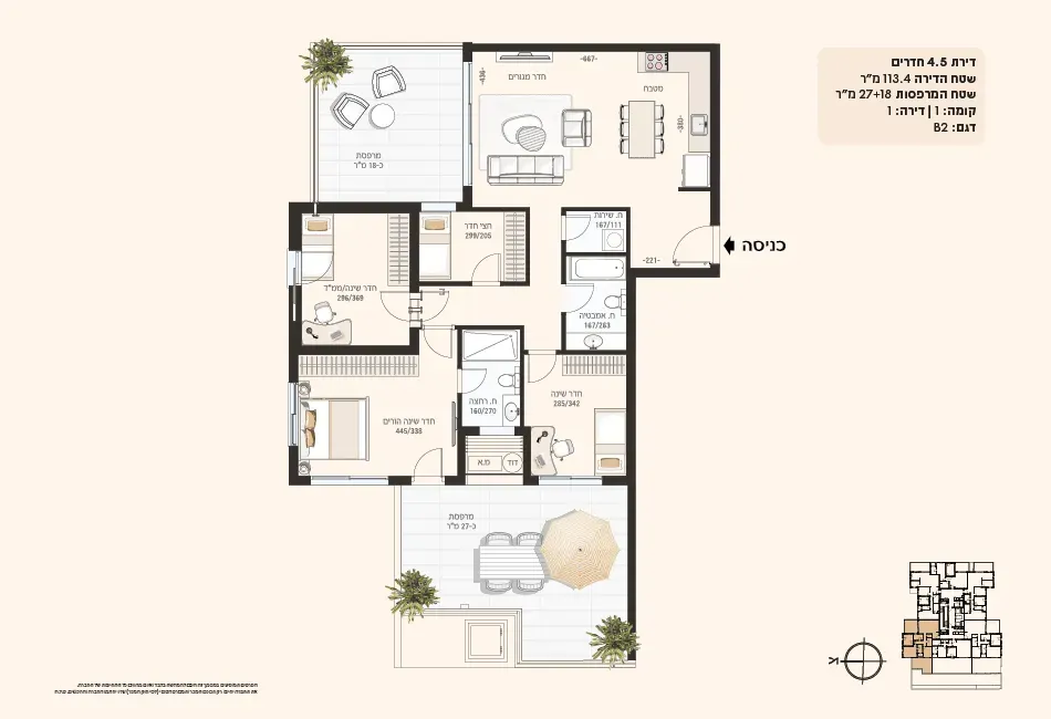 Project blueprints