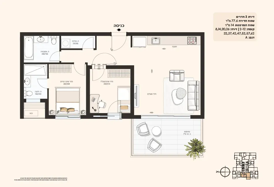 Project blueprints