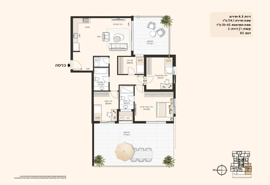 Project blueprints