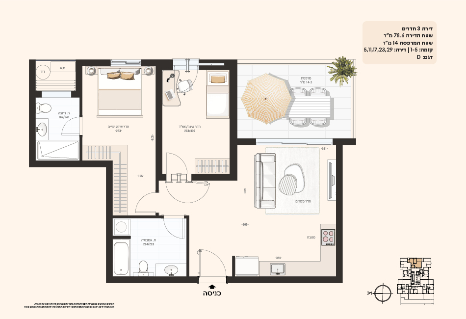 Project blueprints