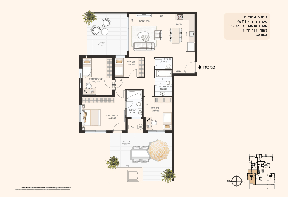 Project blueprints