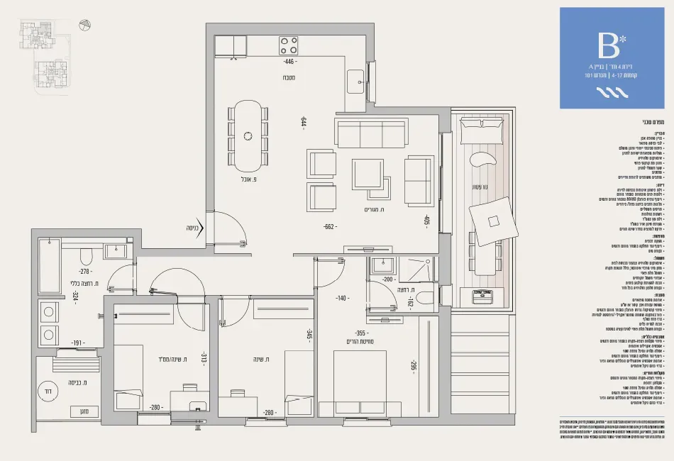 Project blueprints