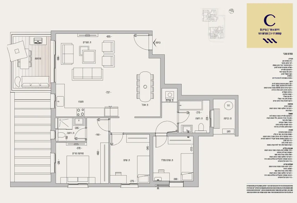 Project blueprints