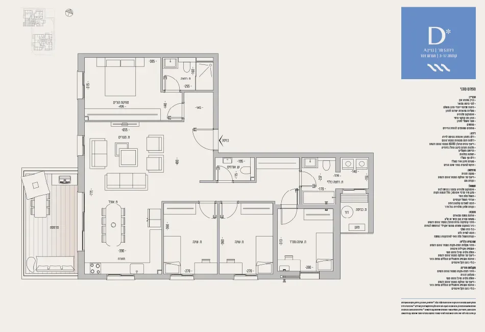 Project blueprints