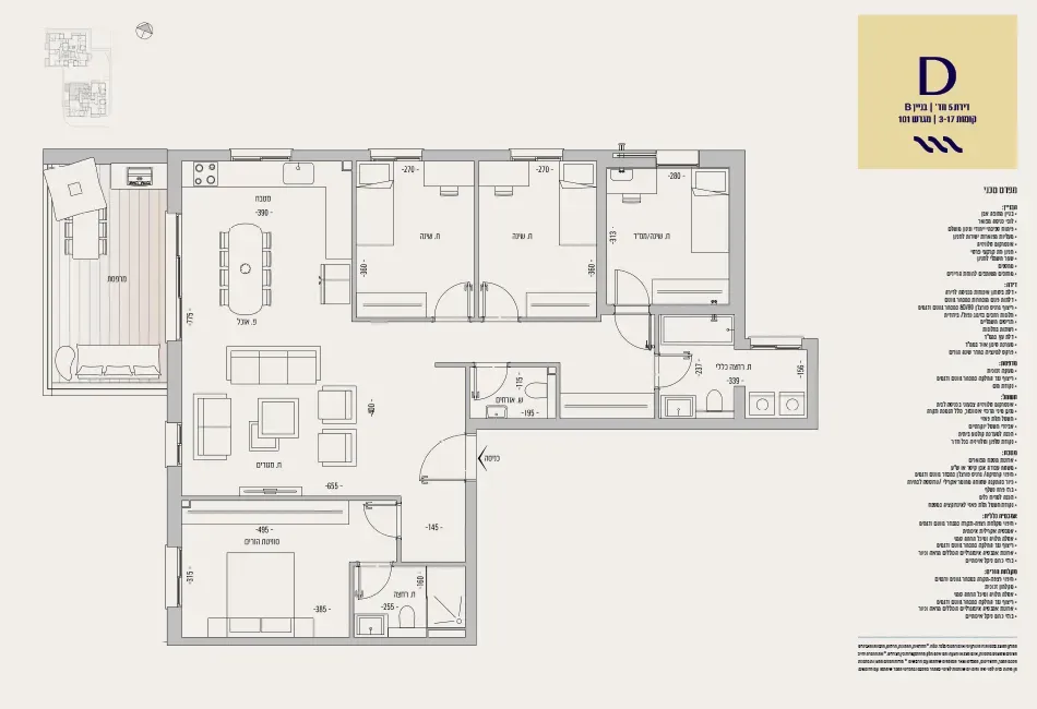 Project blueprints