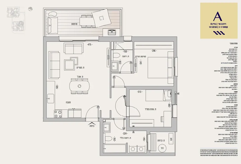Project blueprints