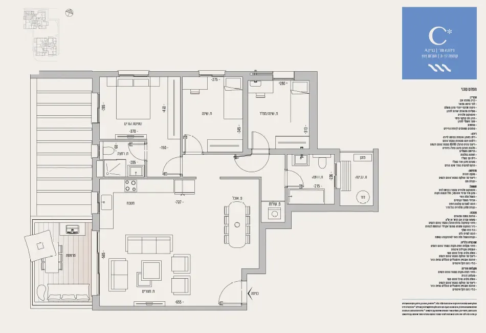 Project blueprints