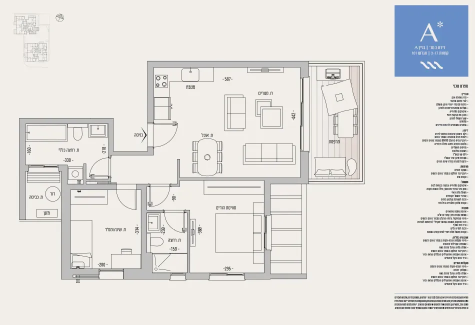 Project blueprints