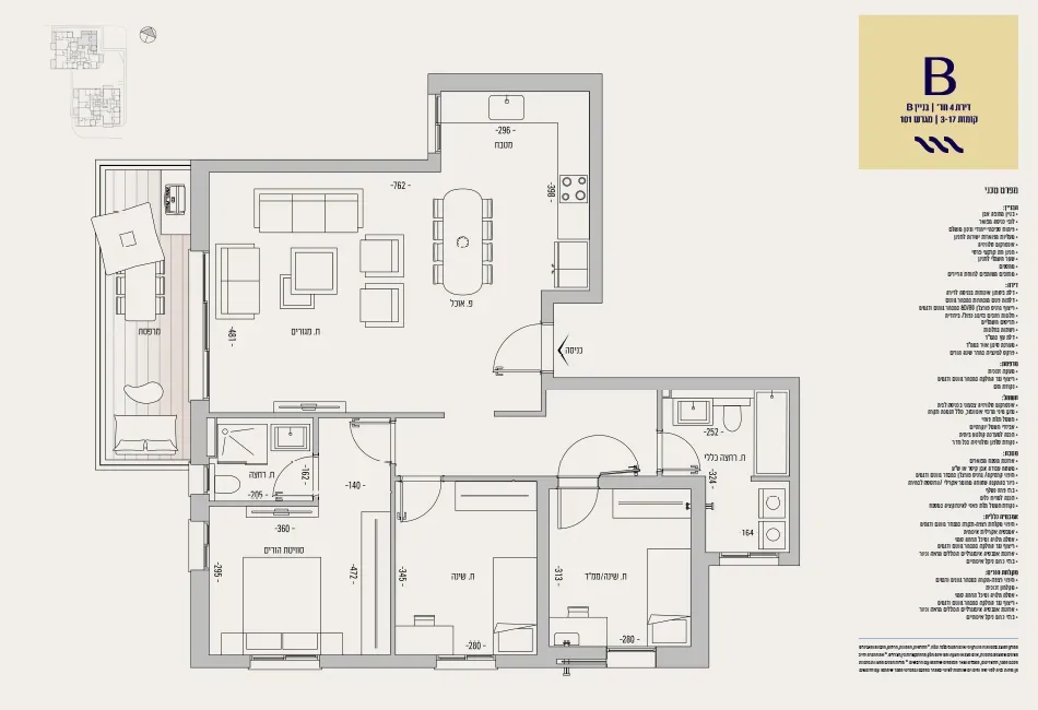 Project blueprints