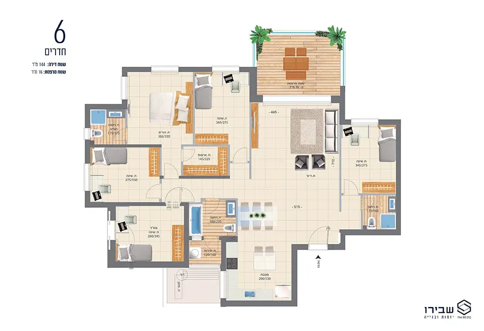 Project blueprints