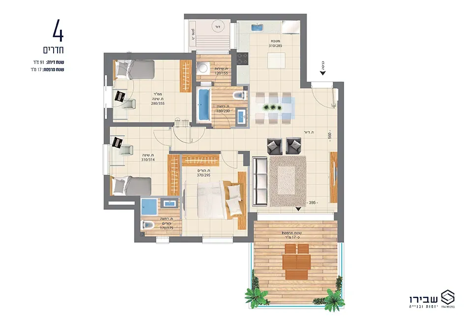 Project blueprints