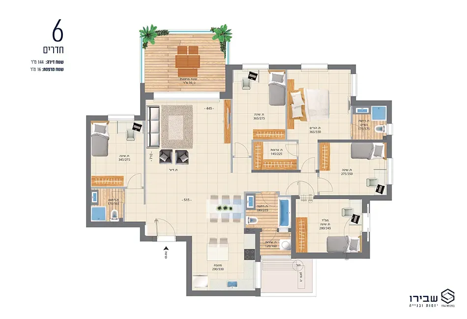 Project blueprints