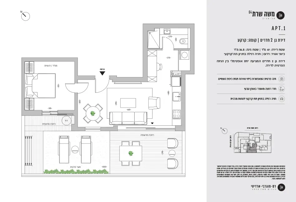 Project blueprints