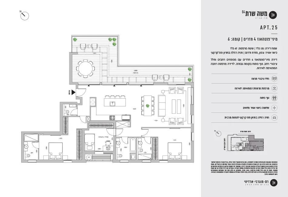 Project blueprints