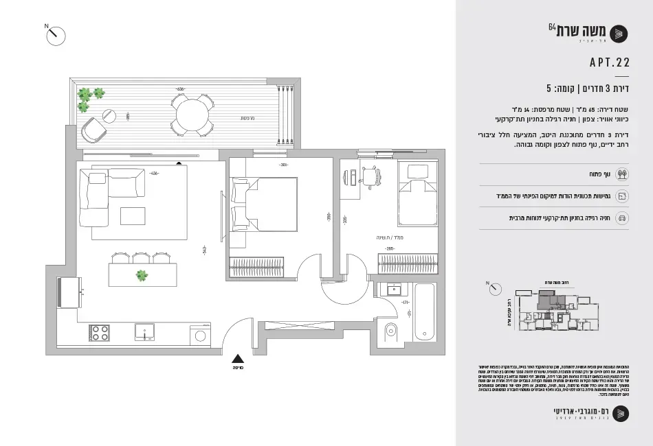 Project blueprints