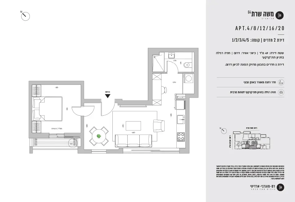 Project blueprints