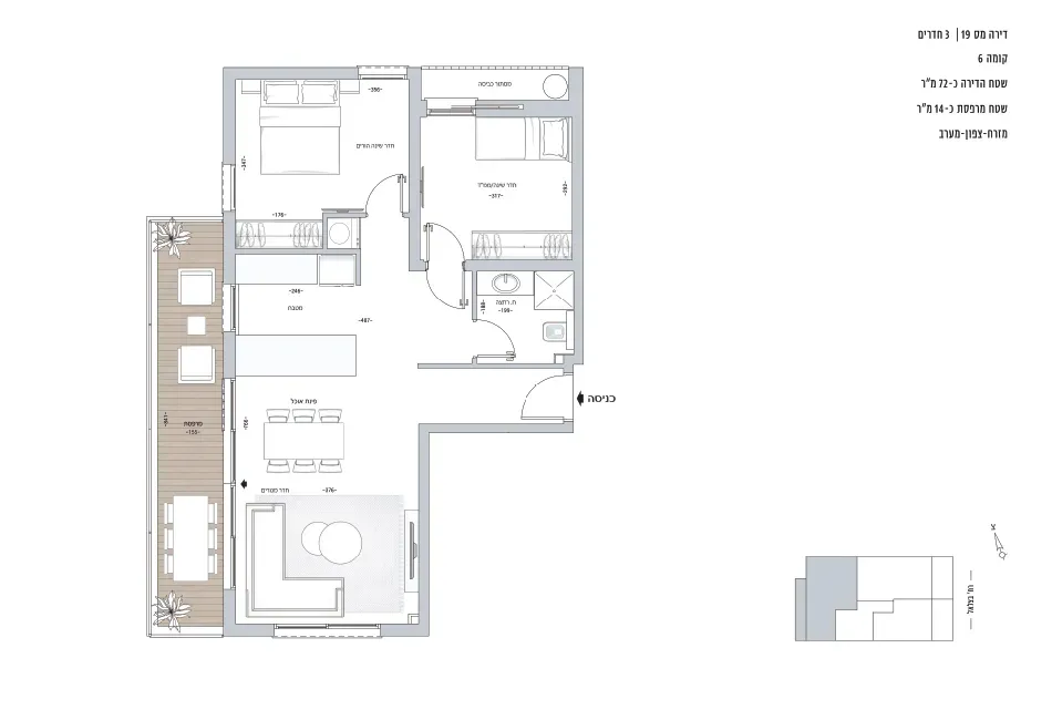 Project blueprints