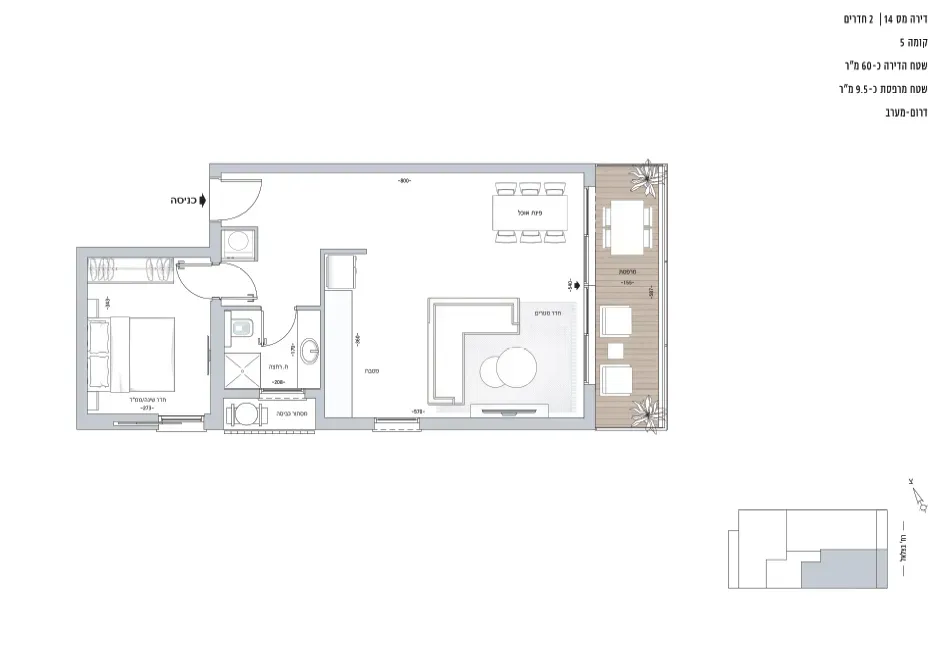 Project blueprints