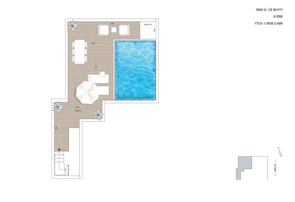 Project blueprints
