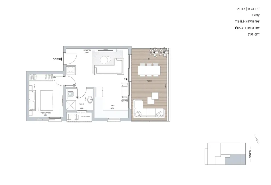 Project blueprints
