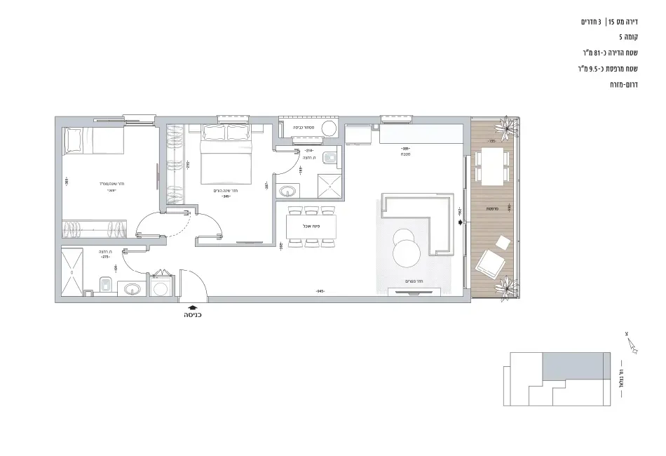 Project blueprints