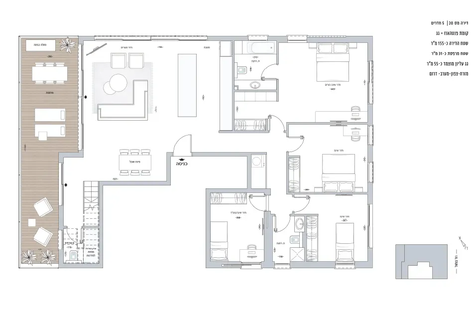 Project blueprints