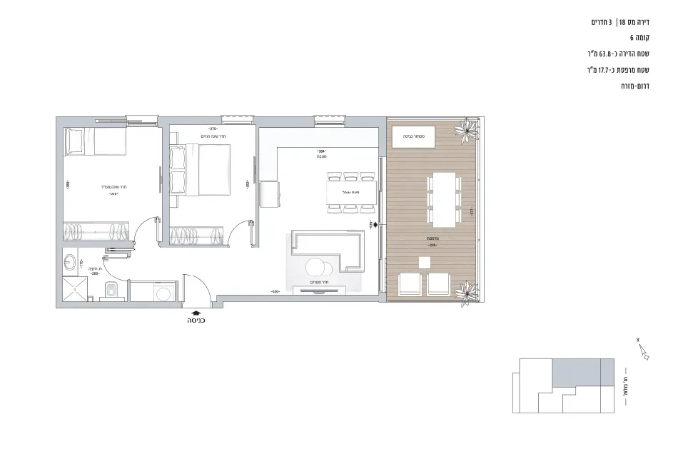 Project blueprints