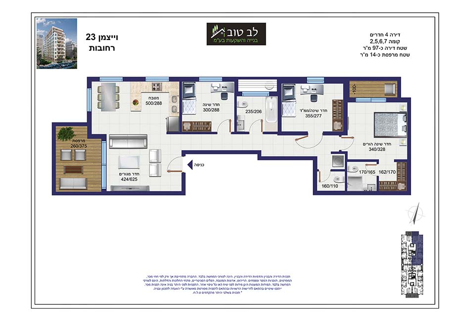 Project blueprints