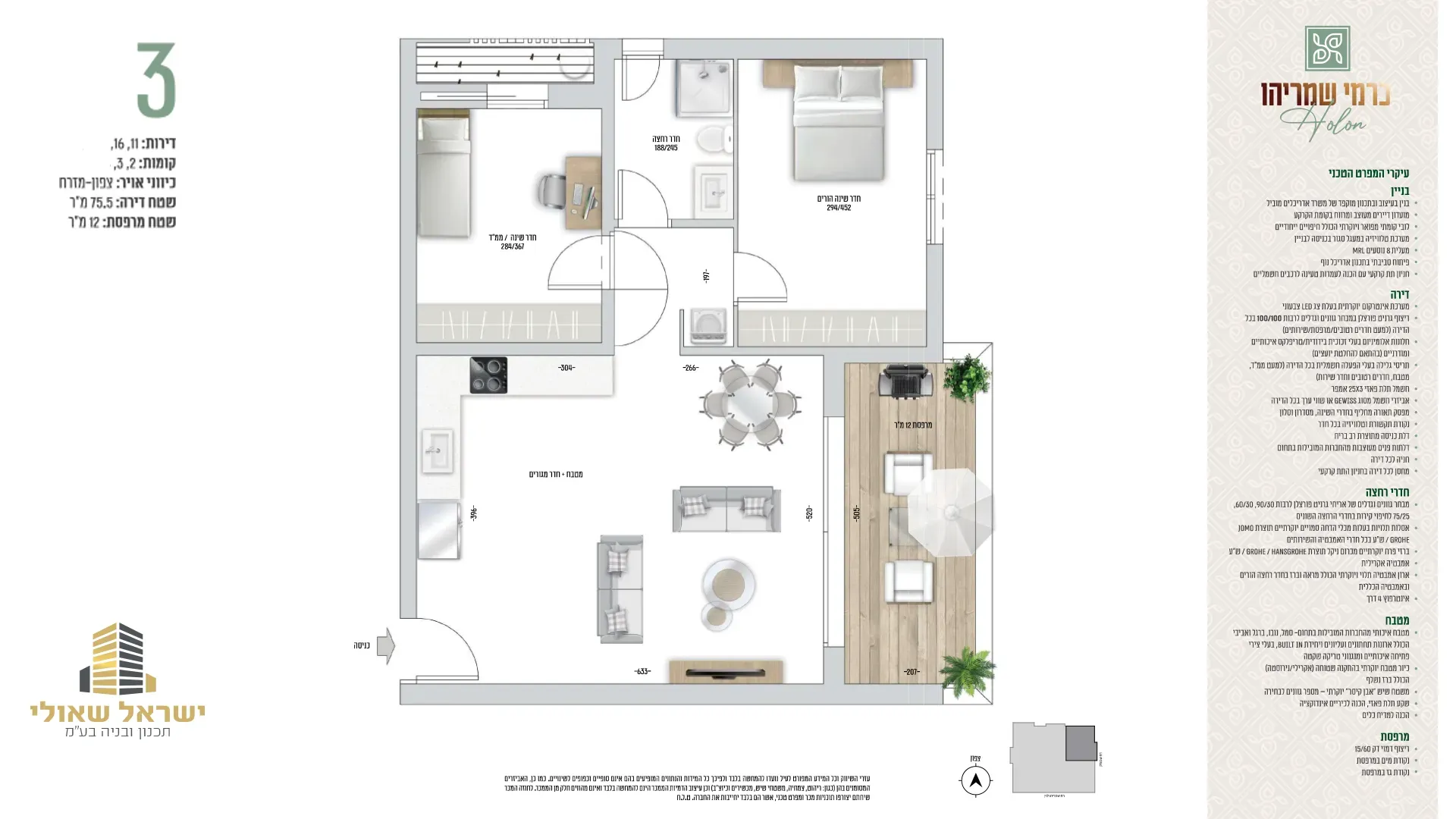 Project blueprints