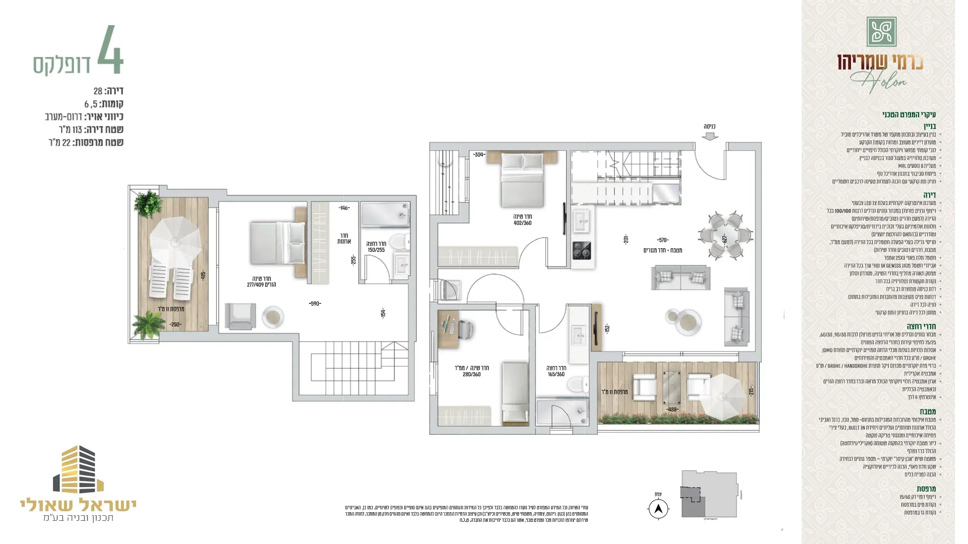 Project blueprints