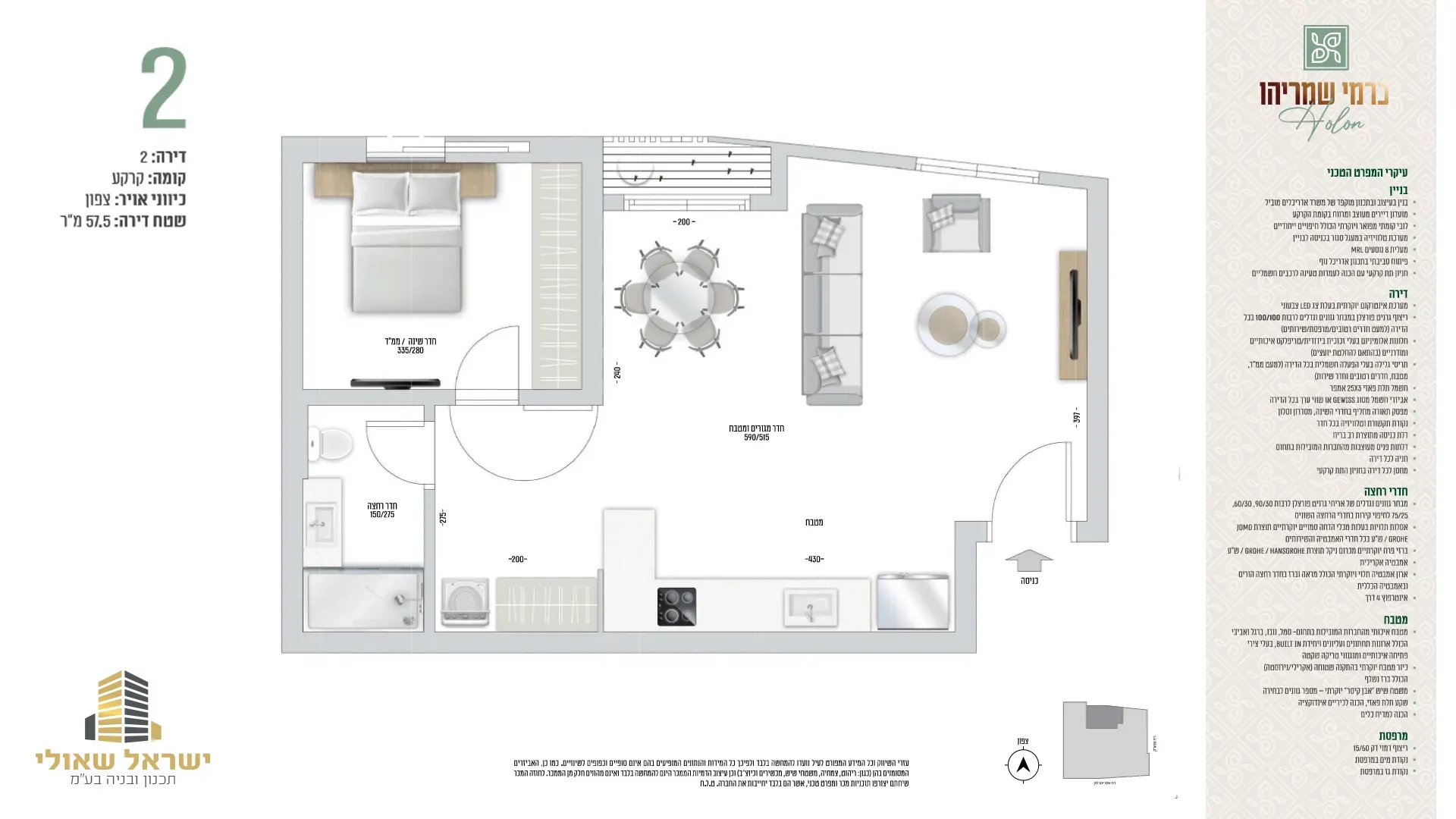 Project blueprints