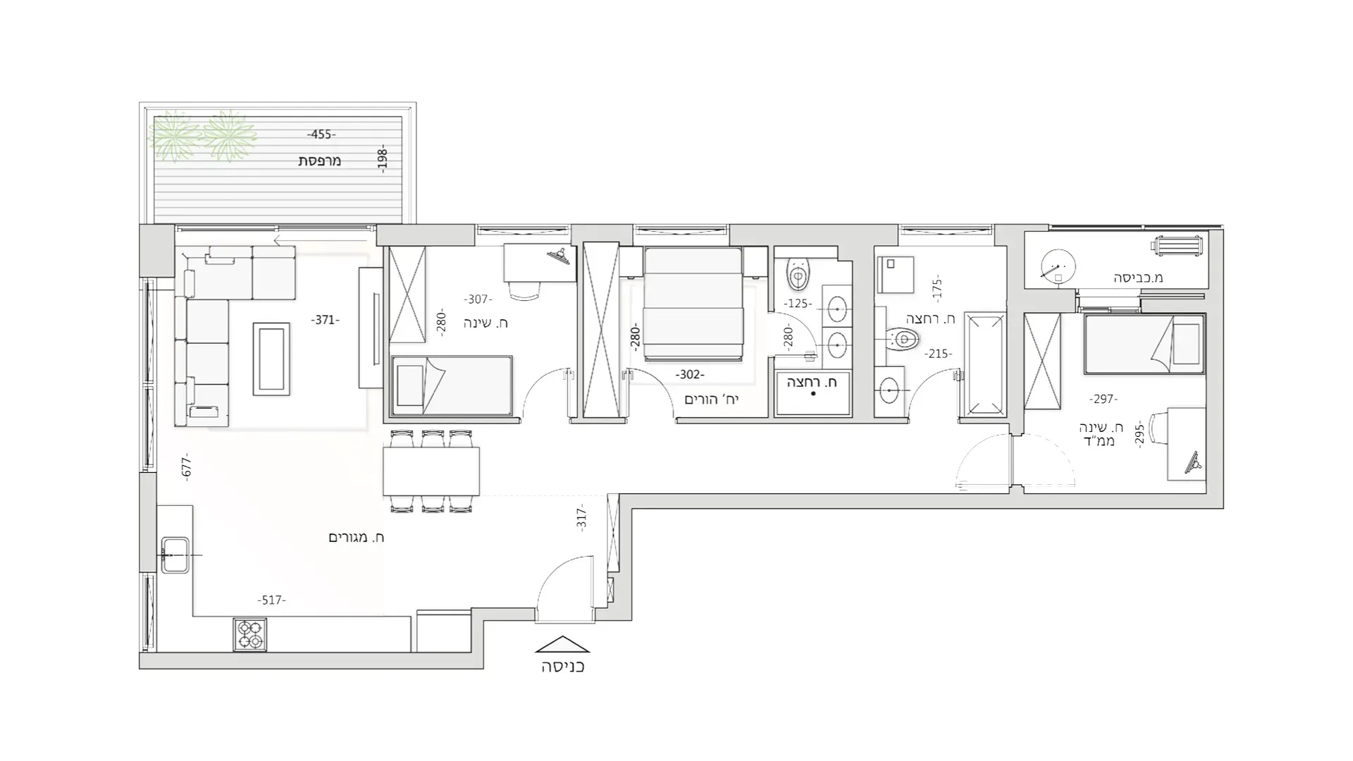 Project blueprints