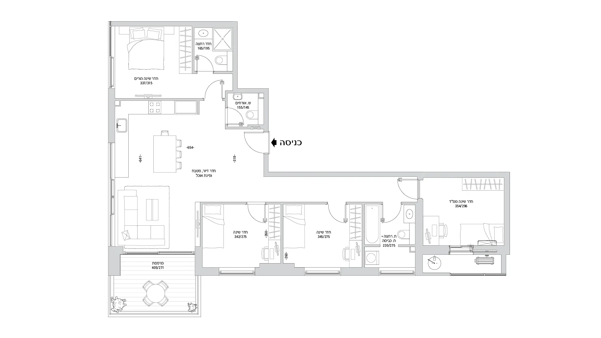 Project blueprints