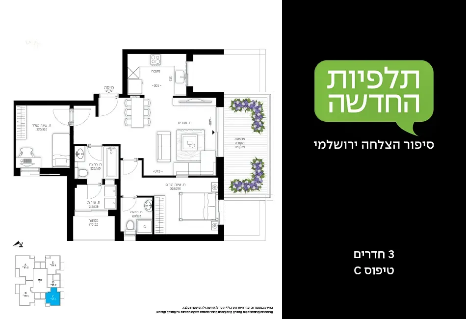 Project blueprints